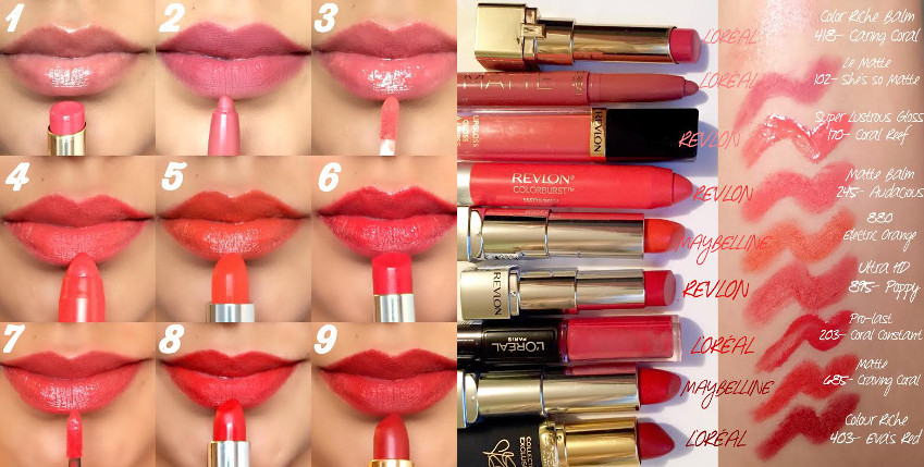 best drugstore red lipstick uk