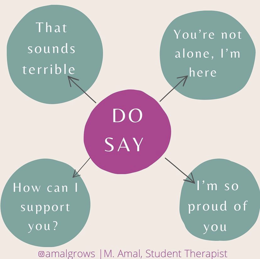 M. Amal | Student Therapist